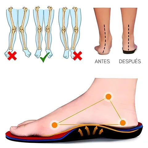 YESSE®║Botines Ergonómicos de Piel║Edición Premium